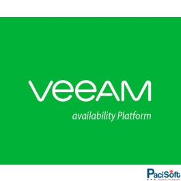 Veam Availability Platform