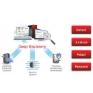 Trend Micro Deep Discovery