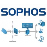 Sophos Virtual Email Appliances