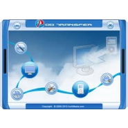AoA iPod/iPad/iPhone to Computer Transfer
